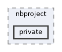 src/nbproject/private