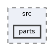 src/parts